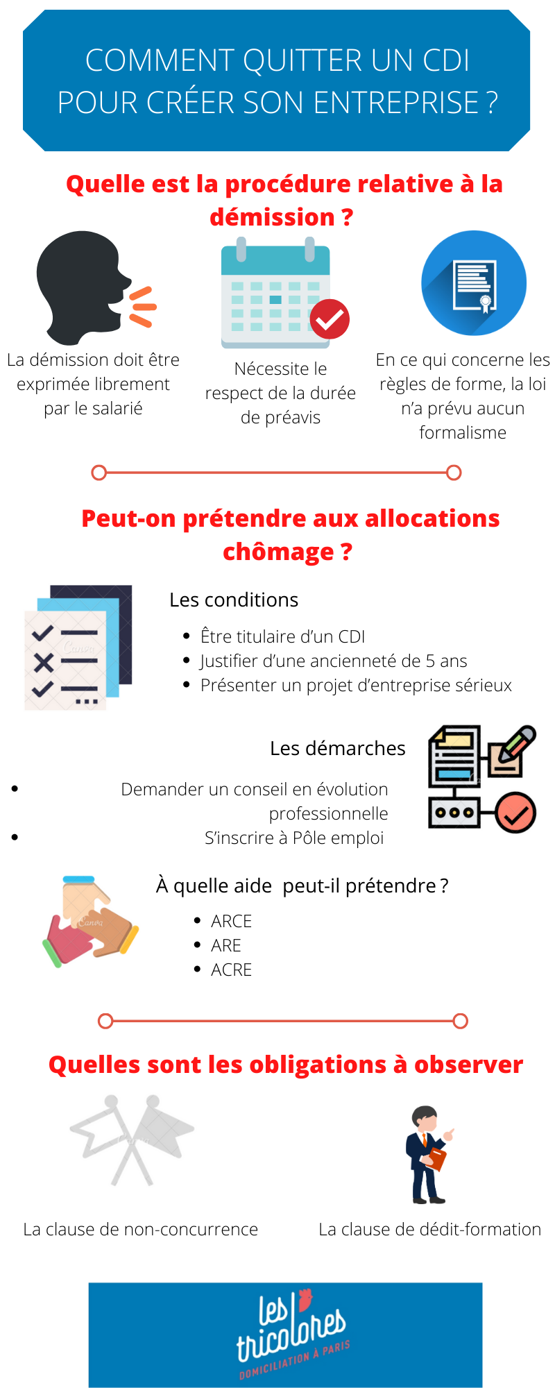 Comment quitter un CDI pour créer son entreprise? Guide 2022